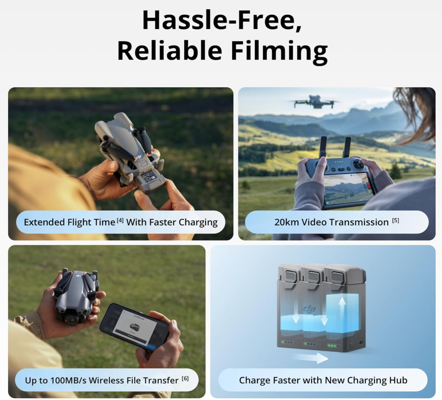 DJI Mini 5 Pro Fly More Combo Plus with Extended Batteries and DJI RC 2