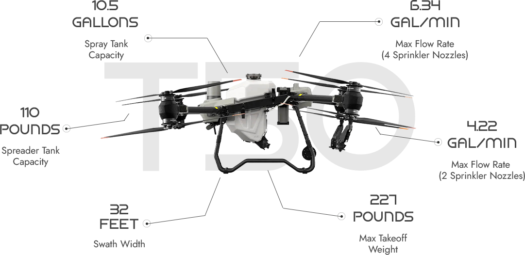 DJI Agras T50